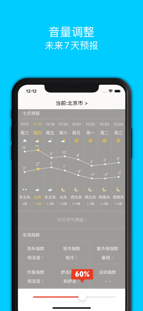 Interface do aplicativo Controle de Silêncio mostrando uma previsão do tempo de 7 dias e o controle deslizante de volume de mídia