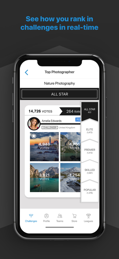 GuruShots: Photography Game - GuruShots app interface showing a photographer's real-time ranking and votes in a nature photography challenge