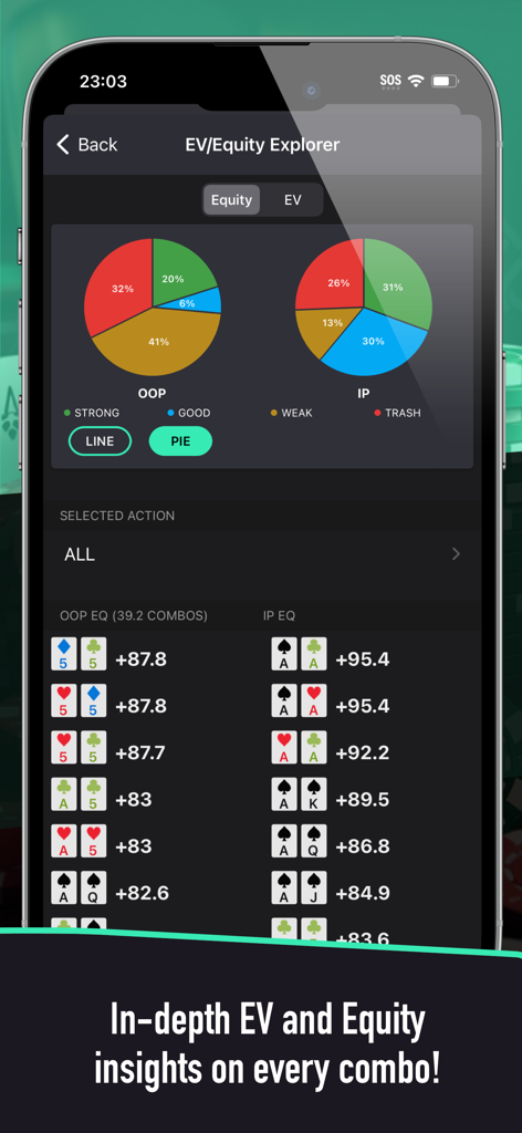 Tela do aplicativo Poker Solver Plus exibindo análise de equidade e EV para combinações de mãos de pôquer
