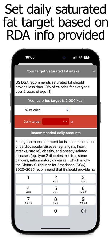 Saturated Fat Counter Tracker - Health & Fitness App | MWM