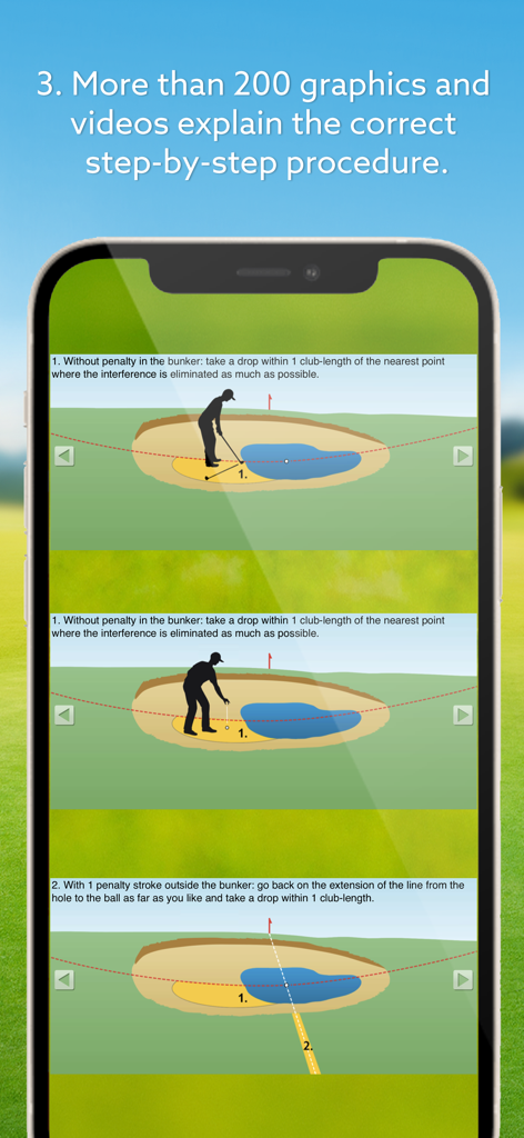 3D graphics and step-by-step procedures for golf rules in the iGolfrules app