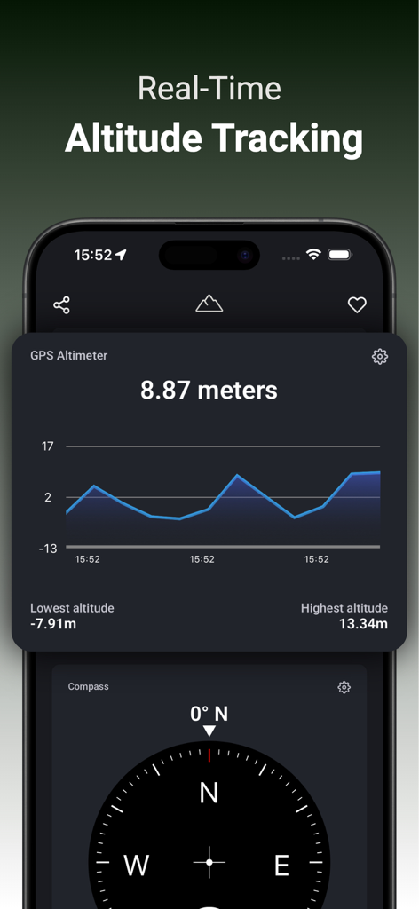 Altitude Finder: GPS Altimeter - A mobile app interface displaying real-time altitude tracking with an elevation graph and a digital compass