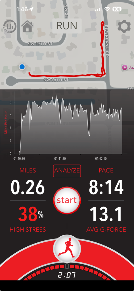 A performance tracking screen in the VERT app showing running distance, pace, speed graph, and GPS map path.