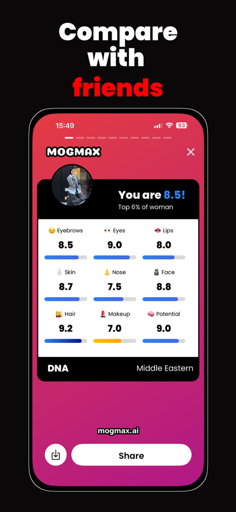 MogMax AI - LooksMax AI Rating - MogMax AI app interface displaying detailed facial rating scores and overall look attractiveness score.