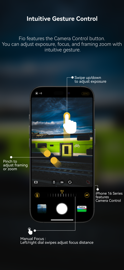 Fio Cam ：Zero-Process Film Cam - Interfaz de Fio Cam mostrando controles gestuales intuitivos para zoom de exposición y enfoque manual en iPhone