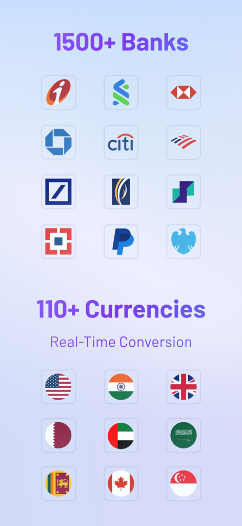 FinArt app screen showing support for 1500 plus banks and 110 plus currencies with real time conversion