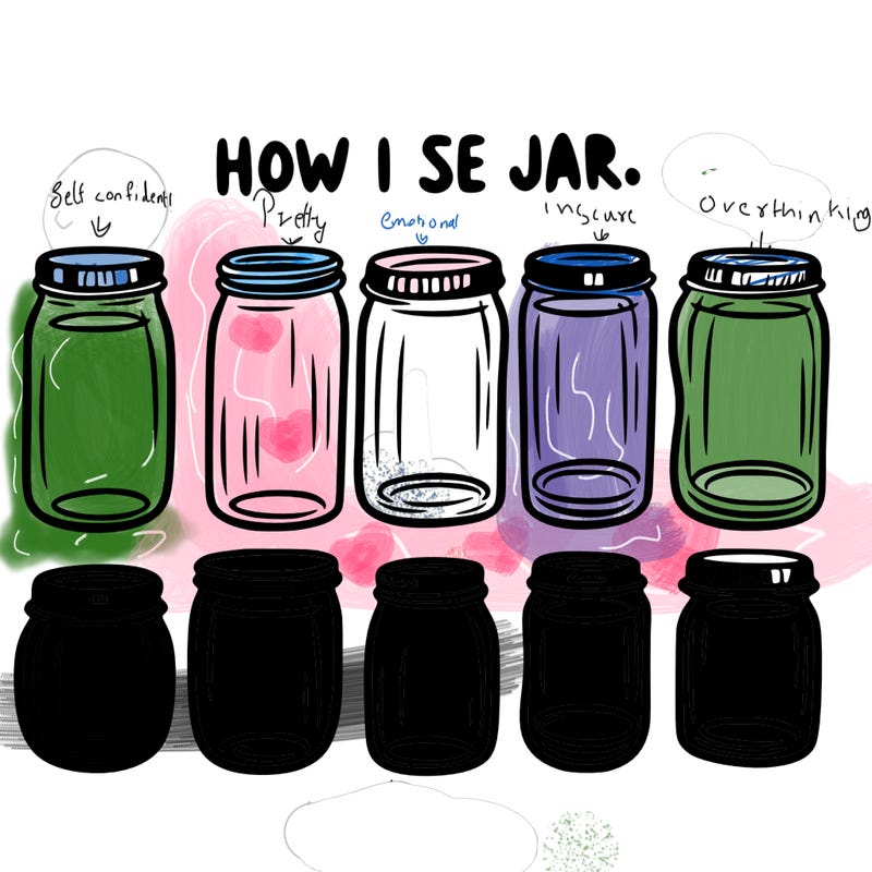 how i see jars