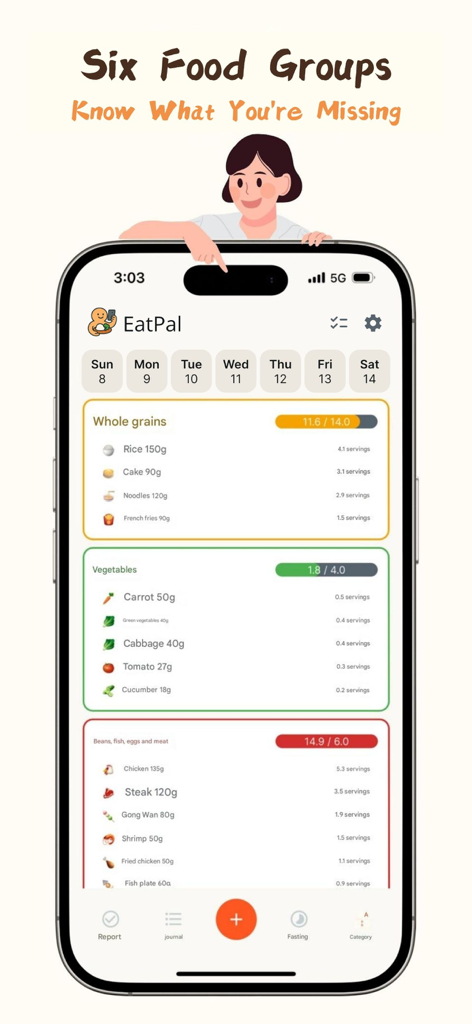 EatPal - EatPal app interface showing nutritional progress across six different food groups