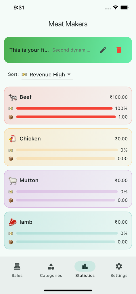 Meet Makkers - Meat Makers app statistics dashboard showing meat inventory and revenue