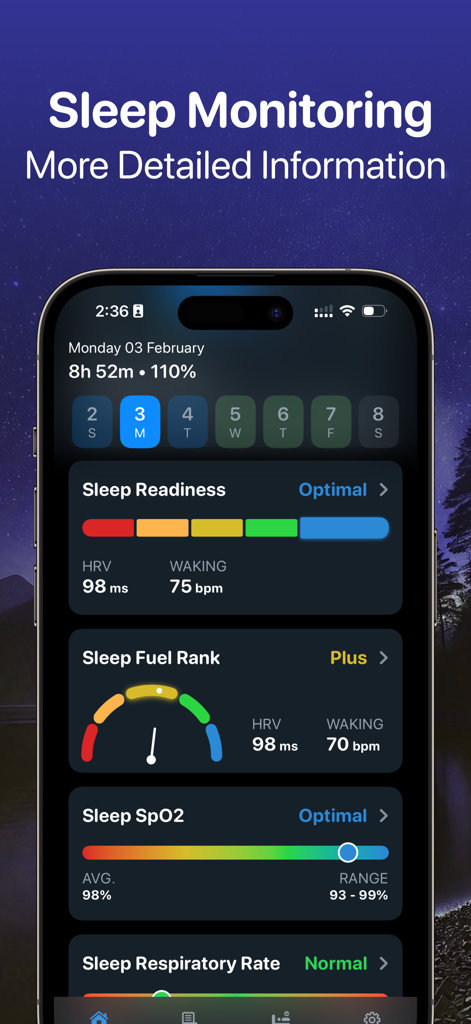 SleepMinder: Ai Sleep Tracker - SleepMinder app dashboard showing detailed metrics for sleep readiness fuel rank blood oxygen and respiratory rate