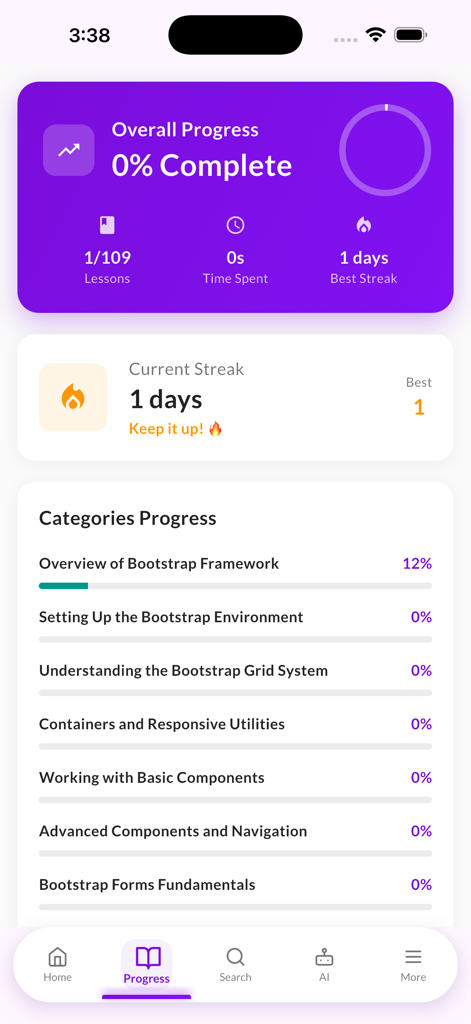 Progress dashboard of the Learn Bootstrap CSS app displaying lesson stats and category completion levels.