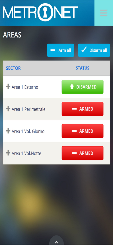 Metronet - Interfaz de la aplicación Metronet mostrando el estado de armado y desarmado de múltiples zonas de seguridad