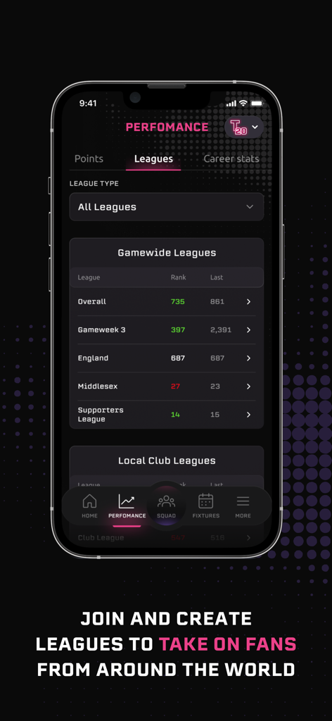 The Cricket Draft - Écran de performance dans l'application The Cricket Draft affichant les classements des ligues de cricket fantasy.