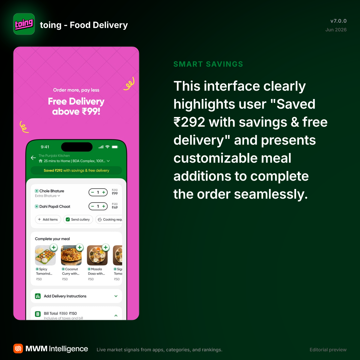 toing - Food Delivery - Food & Drink App | MWM