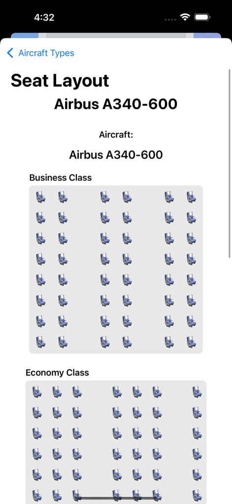 Layout de assentos para o Airbus A340 600, mostrando as classes executiva e econômica