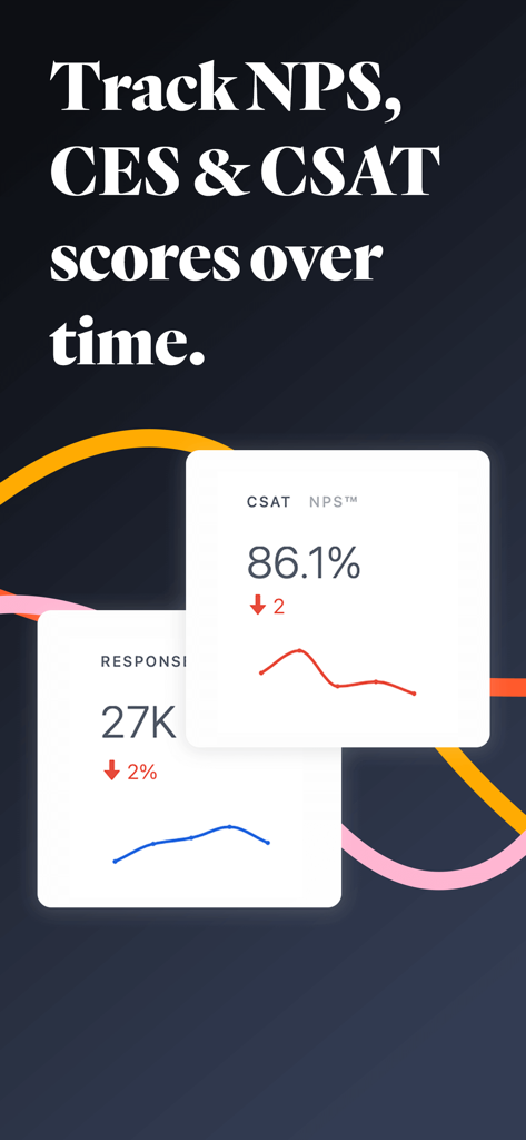 Surveyapp - Smiley Surveys - Dashboard di analisi che mostra punteggi CSAT e NPS in tempo reale con linee di tendenza