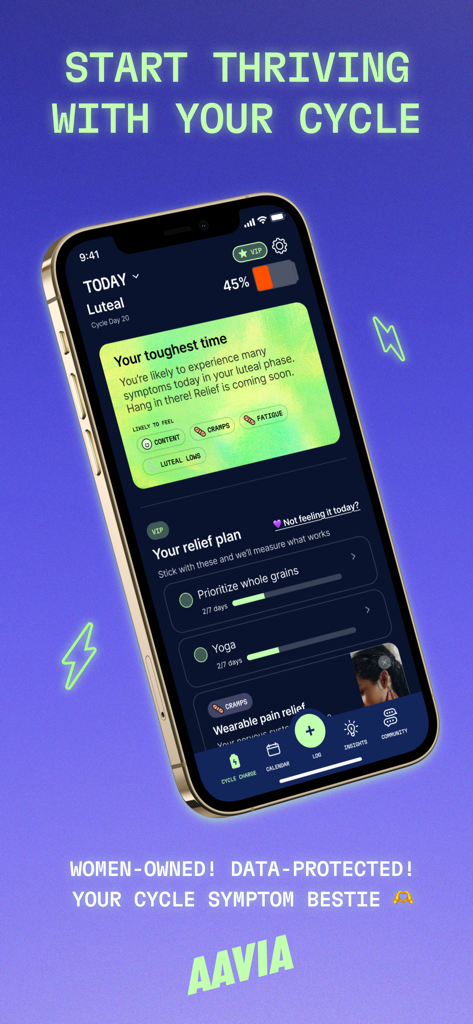 Aavia: Cycle Symptom Relief - Um smartphone exibindo o painel do aplicativo Aavia, mostrando insights do ciclo para a fase lútea e um plano de alívio personalizado com dicas de nutrição e exercícios.