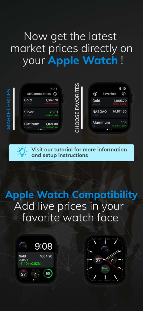 Kitco Gold Live app interface showing market prices and complications on an Apple Watch screen.