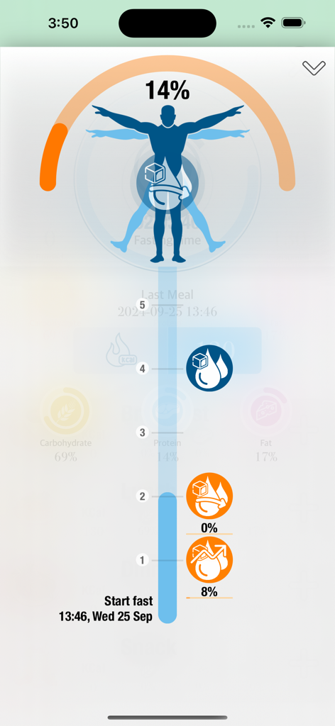 Calorie Tracker & Fasting AI - Captura de pantalla de la interfaz del rastreador de ayuno que muestra una barra de progreso y etapas metabólicas.