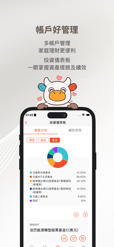 鉅亨買基金 – 買好基金必備APP - Anue Fund app investment dashboard showing asset distribution with a colorful pie chart and fund list