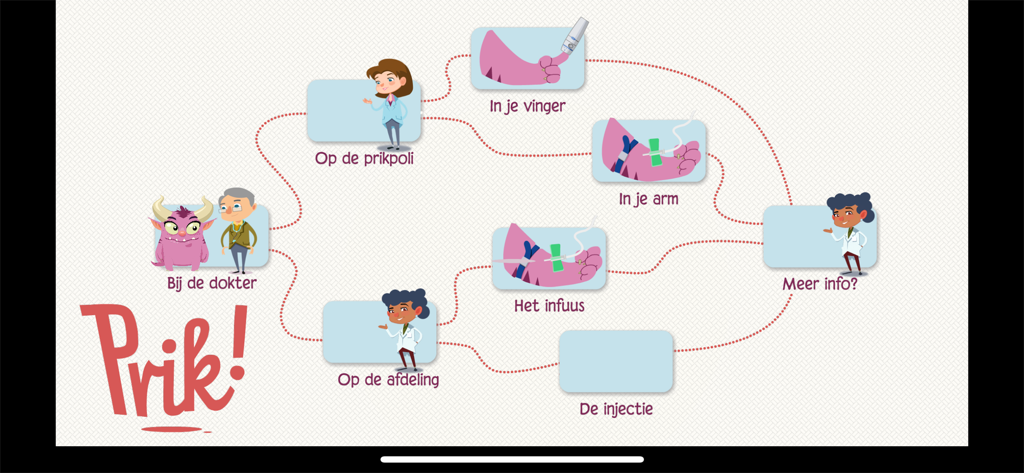 Prik! - Um mapa interativo no aplicativo Prik mostrando vários procedimentos médicos como coletas de sangue e injeções para crianças.
