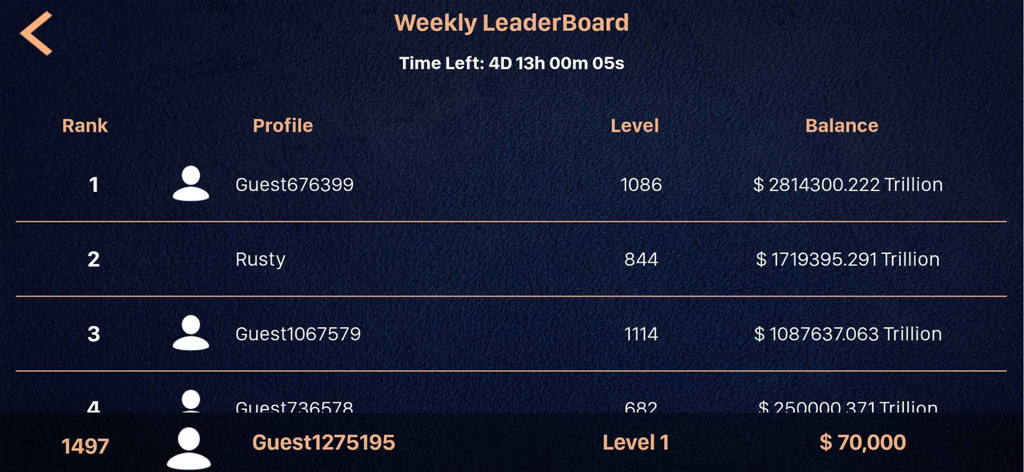 Pai Gow Poker Casino - The weekly leaderboard screen displaying top ranked players by level and chip balance in the Pai Gow Poker Casino app