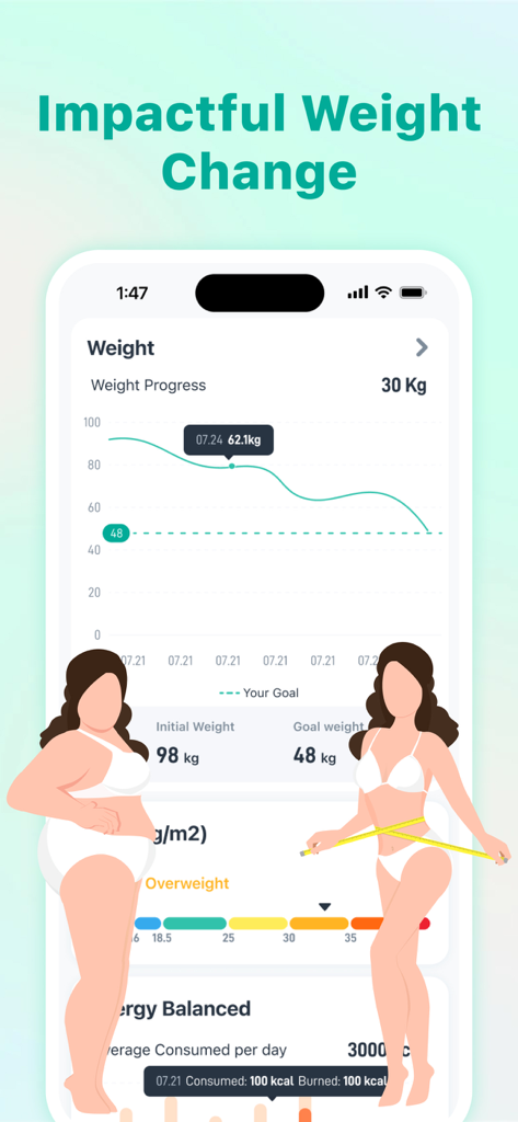 EasyFast - Calorie Counter - Pantalla de seguimiento de progreso de peso de la aplicación EasyFast que muestra un gráfico de progreso de pérdida de peso y métricas de objetivos