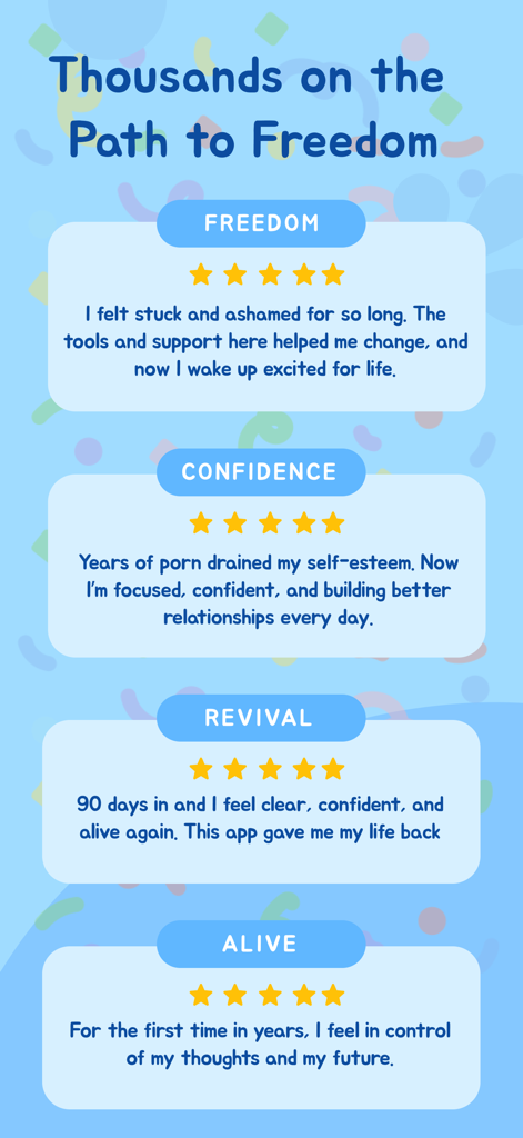 RewireBuddy: Quit Porn Now - A collection of five star user reviews for the RewireBuddy app showing testimonials about confidence and life improvement.