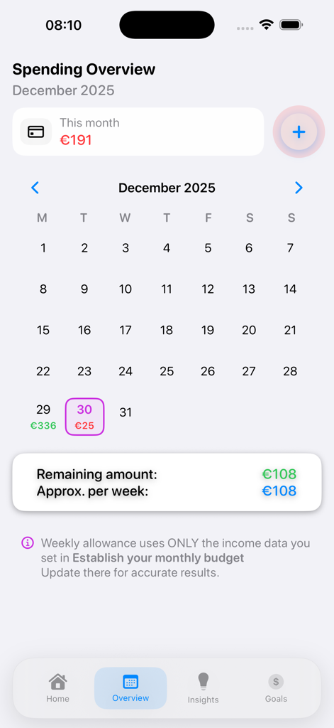 A minimalist mobile app screen for WealthRise showing a monthly spending overview with a calendar view and budget tracking.