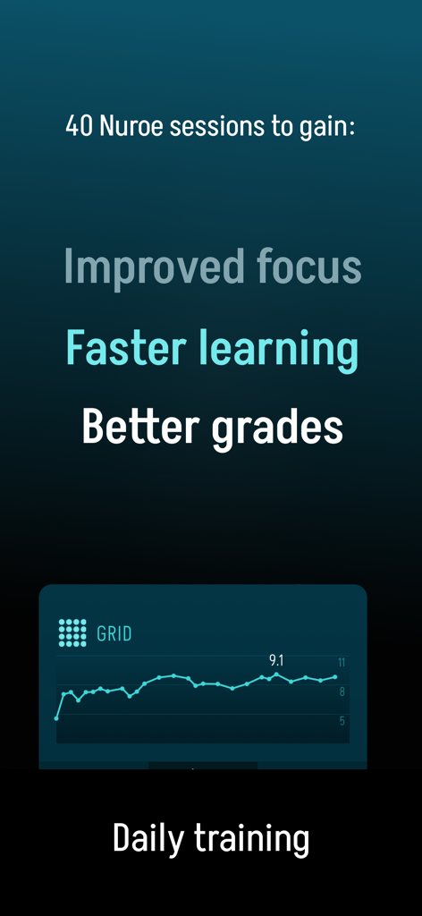 Nuroe — Focus. Learn. Thrive. - Nuroe app screenshot showcasing benefits of 40 sessions including improved focus and better grades with a daily progress graph
