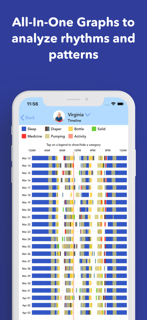 Baby Connect: Newborn Tracker - Baby Connect app screen displaying a timeline of daily infant activities and patterns