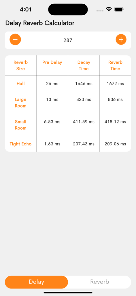 A table showing reverb pre-delay and decay time calculations in milliseconds for different room sizes based on a specific BPM