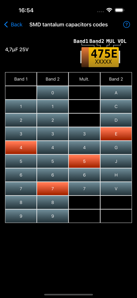 Electronic Component Codes - Application Codes des composants électroniques montrant une calculatrice pour les marquages de condensateurs au tantale CMS avec un résultat de 4,7 microfarads et 25 volts.