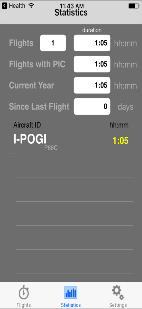 LogBook Mobile for PPL - Navigation App | MWM