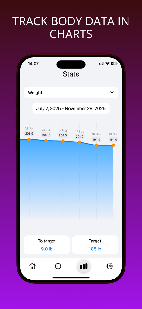 Body Tracker & Measurements - Mobile app screen showing a weight tracking chart with a downward progress trend and target weight goal
