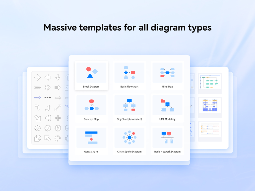 Una selezione di modelli di diagrammi professionali in EdrawMax per iPad, inclusi diagrammi di flusso, mappe mentali e diagrammi di Gantt.