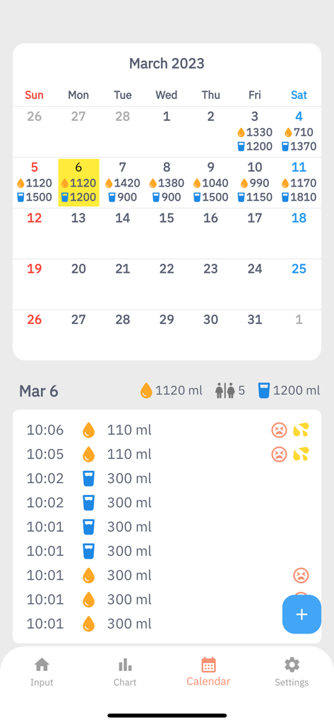 Urine Log - Pantalla del calendario de la aplicación Diario de Orina que muestra el historial diario de ingesta de líquidos y micción.