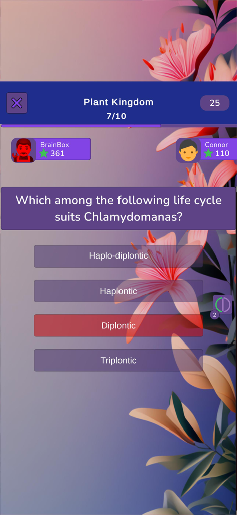 Botany Knowledge Quiz - プレイヤーランキングが表示された、植物のライフサイクルに関する植物学クイズの問題画面。