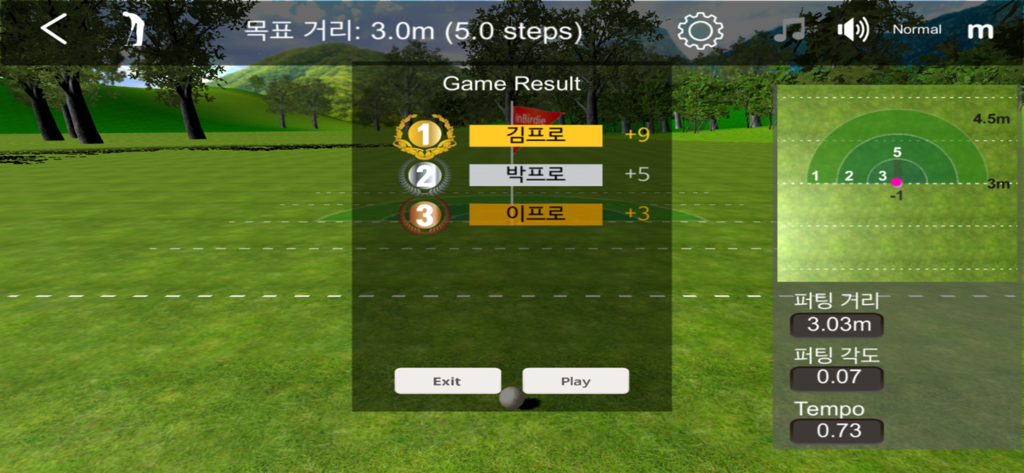 InBirdie Game leaderboard screen showing putting competition results and performance data