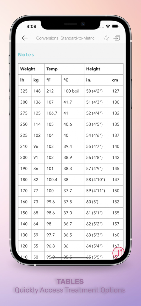 RNotes nursing app standard to metric conversion table for weight temperature and height