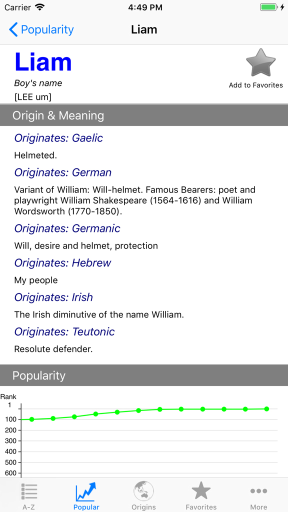 Screen from Baby Names Generator Pro app showing the origins and popularity trends for the name Liam.
