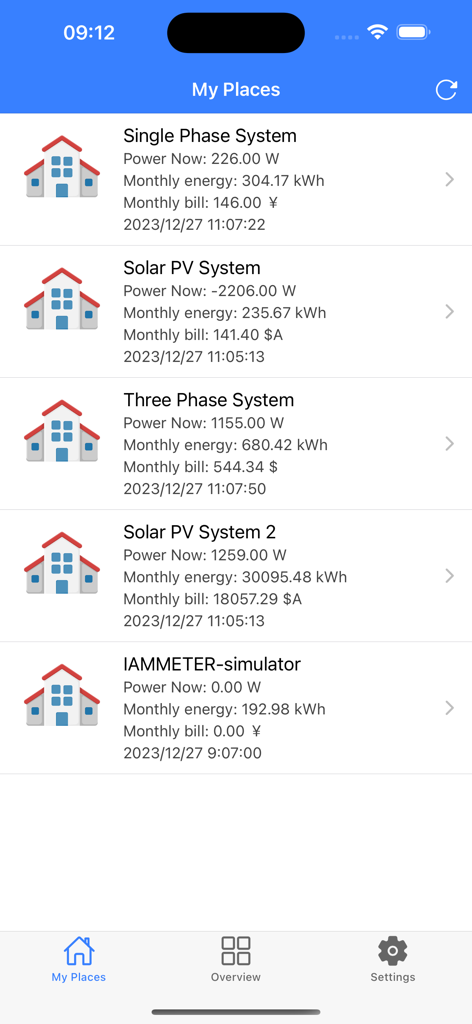 IAMMETER 앱 My Places 화면에서 여러 에너지 시스템에 대한 실시간 전력 소비량 및 태양광 발전량 데이터를 표시합니다.