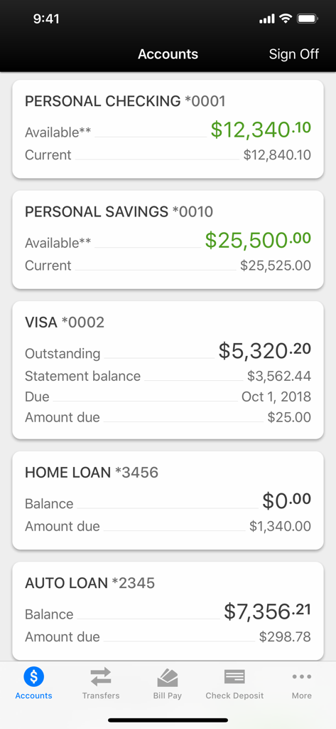 Le tableau de bord des comptes de l'application Neches Federal Credit Union montrant les soldes des comptes chèques personnels, d'épargne, de carte de crédit et de prêt.
