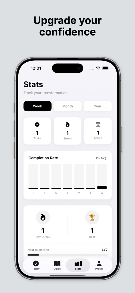 Brad: Face Care & Grooming - グルーミング習慣の進捗状況、ストリーク、完了率を示すBradアプリ内の統計画面