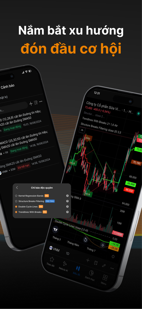 Mobile interface of Simplize app displaying technical analysis charts and stock indicators for the Vietnamese market.