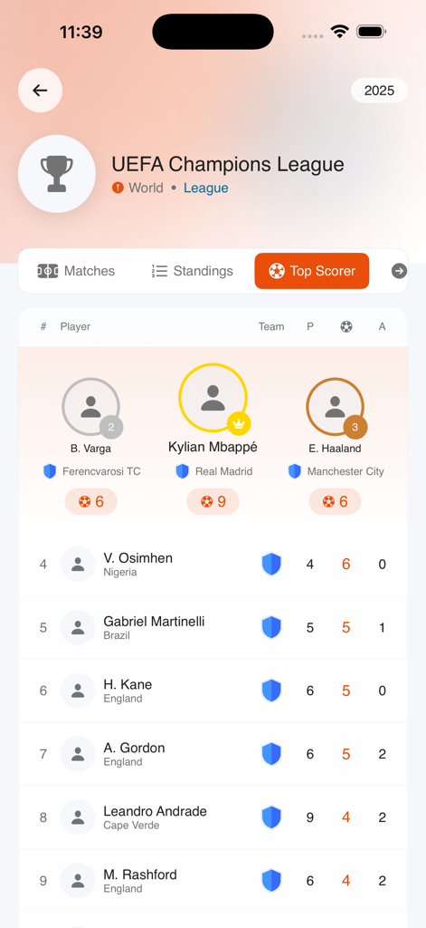 Sportzfy app screen displaying the UEFA Champions League top scorers leaderboard