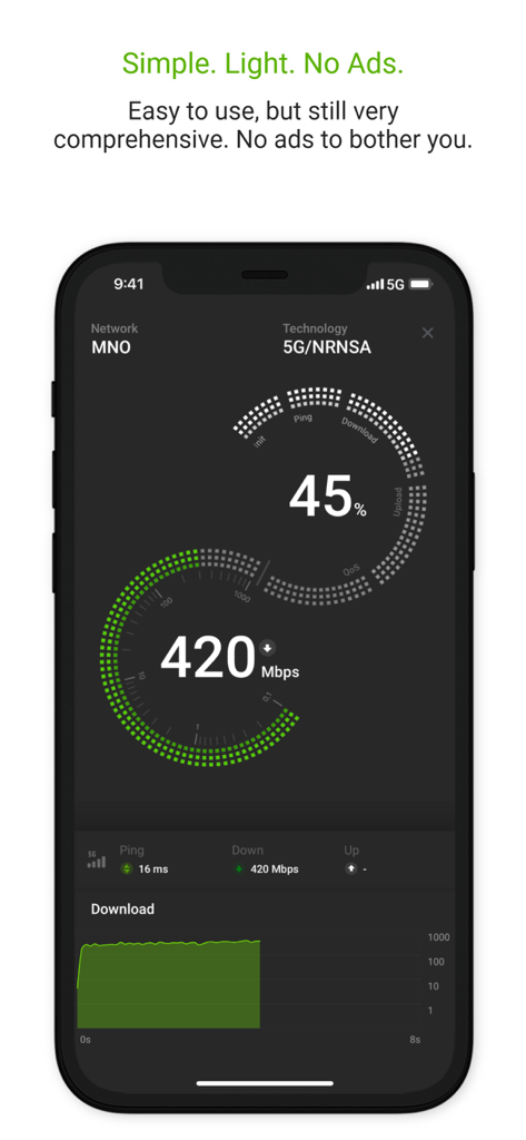 Interfaccia dell'app mobile RTR-Netztest che mostra un test di velocità di download 5G che raggiunge 420 Mbps con metriche di ping e segnale