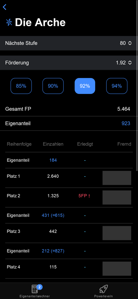 Forge of Empires Besitzer teilen Rechner für das Große Gebäude des Bogens