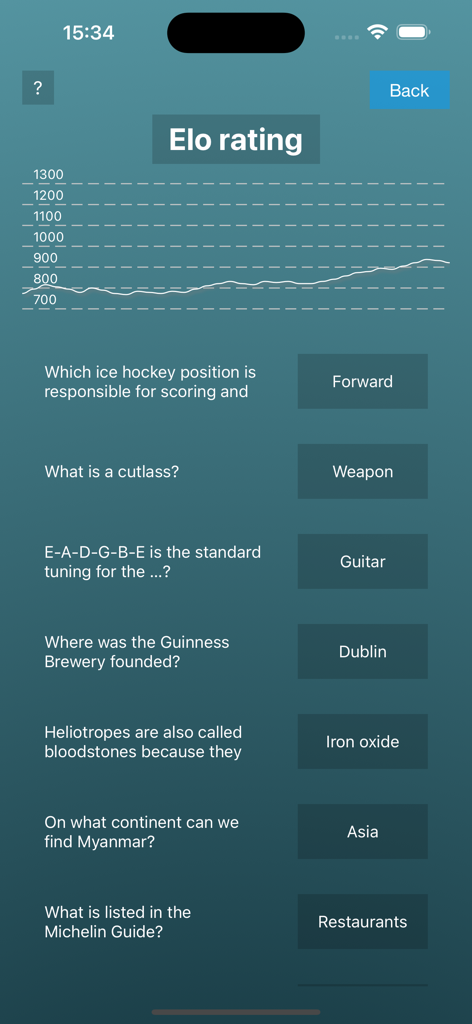 Endless Quiz - Endless Quiz app screenshot showing an Elo rating progress graph and general knowledge trivia questions