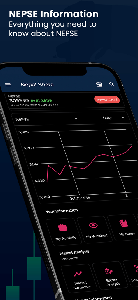 A mobile app interface of Nepal Share showing the NEPSE stock market index chart and user portfolio options.